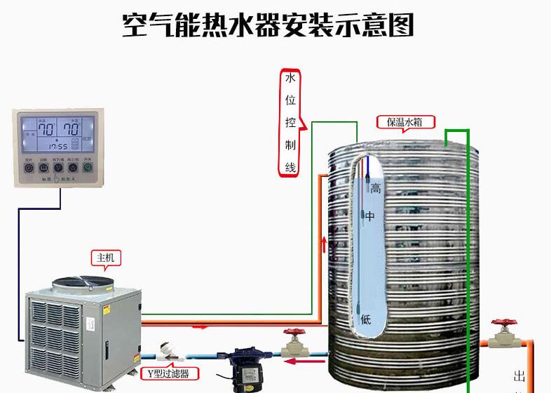 ��������ˮ���ʺϼ�ͥʹ����ʦ���͸���һ���ɻ�ָ�ϣ�