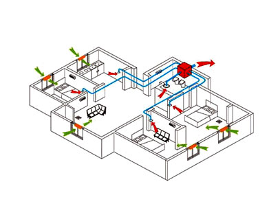 �·�ϵͳ����ԭ����������ʾ��ͼ